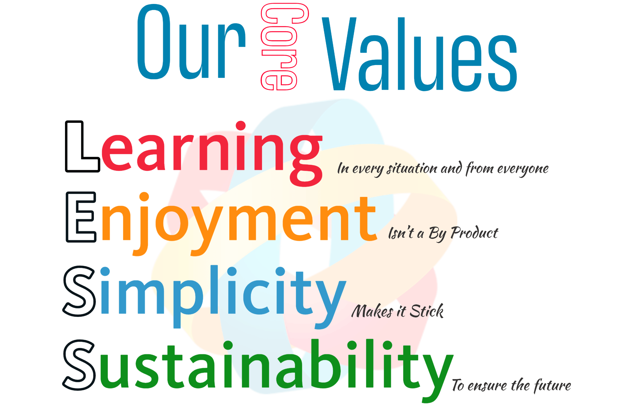 core values