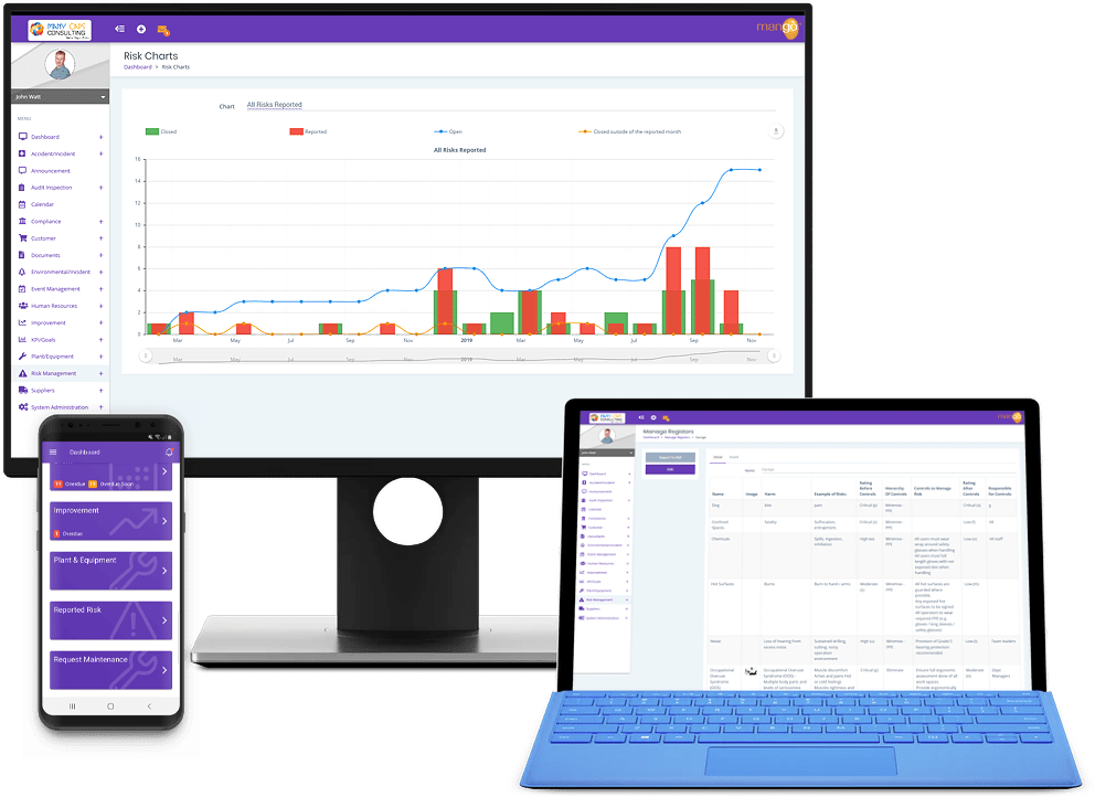 Mango QHSE on Multiple Devices