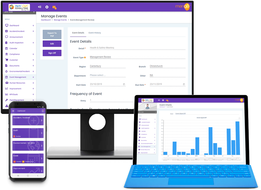 Mango QHSE on Multiple Devices