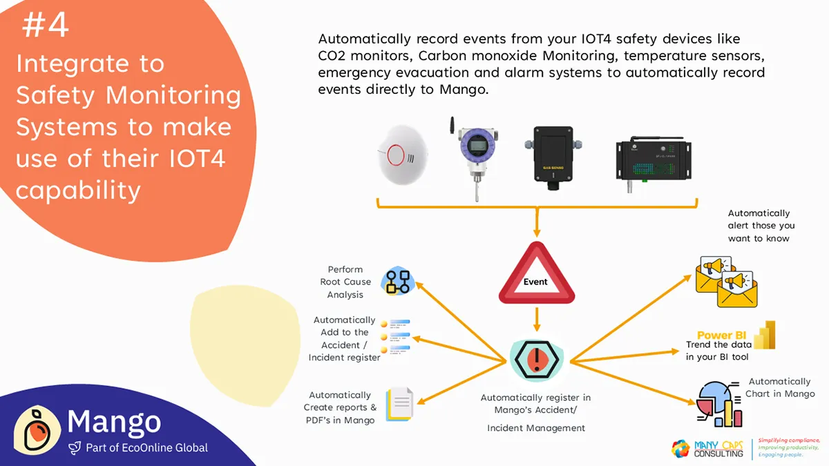4 - System Monitoring