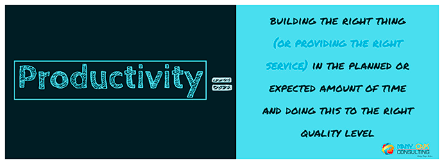 productivity really is