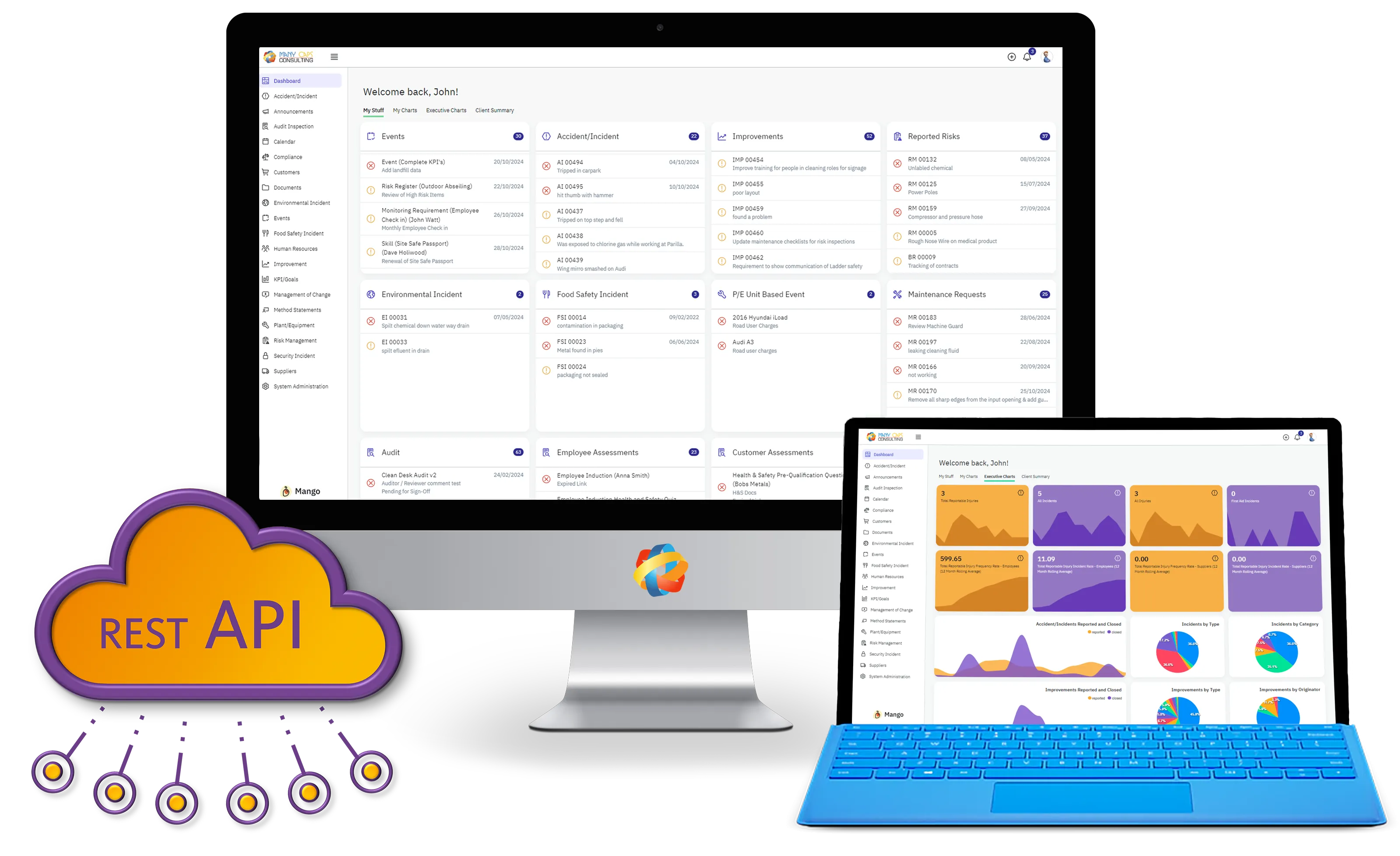 Mango Improvements, Non Conformances and customer complaints Mango Improvements