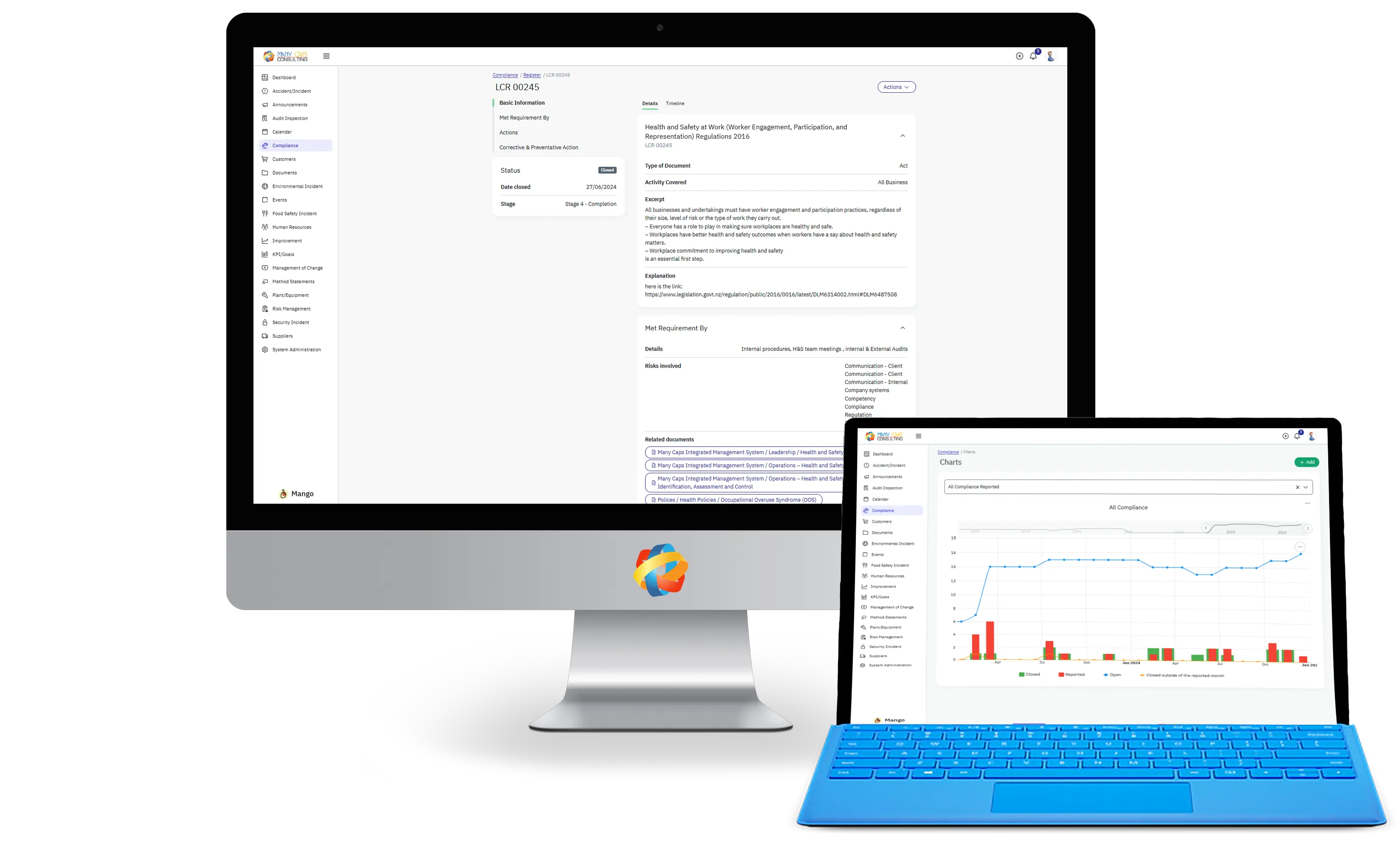 Mango Compliance Management for QHSE Mango Compliance